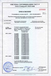Приложение к сертификату соответствия №POCC FR.ME22.B00767