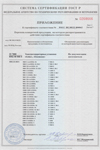 Приложение к сертификату соответствия №POCC DE.ME22.B00862